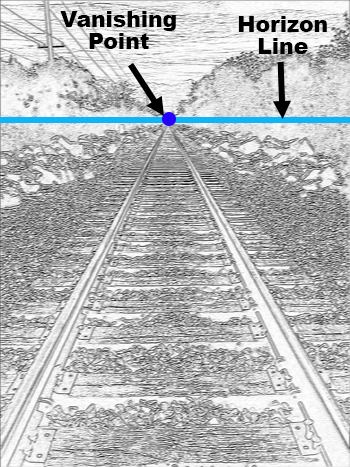 350x467 One Point Perspective Drawing Definition Amp Examples - 1 Point Perspective Sketch