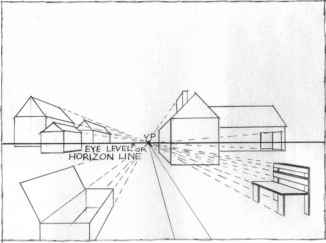 326x243 Simple Perspective - 1 Point Perspective Sketch