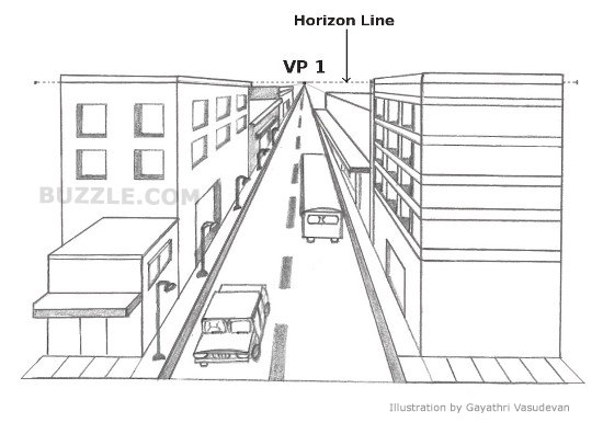 550x386 Types Of Perspective Drawings Explained With Illustrations - 1 Point Perspective Sketch