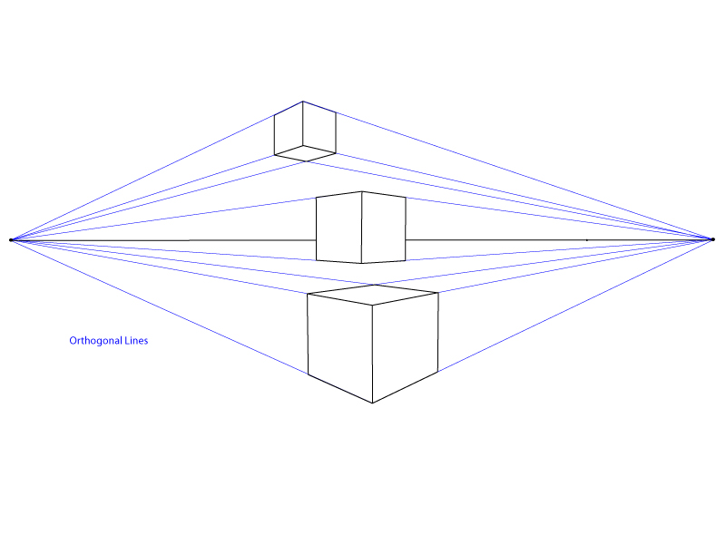 800x600 Paint Draw Paint, Learn To Draw Drawing Basics Two Point Perspective - 2 Point Perspective Sketch