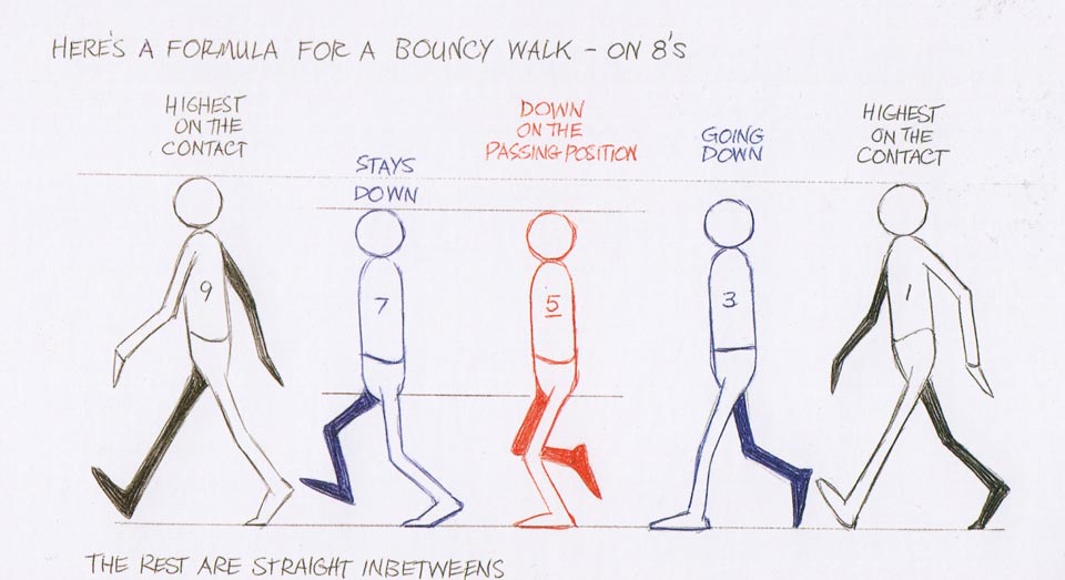 960x523 Crash Sues 2d Animation Hand Drawn Vs Puppet - 2d Sketch Animation