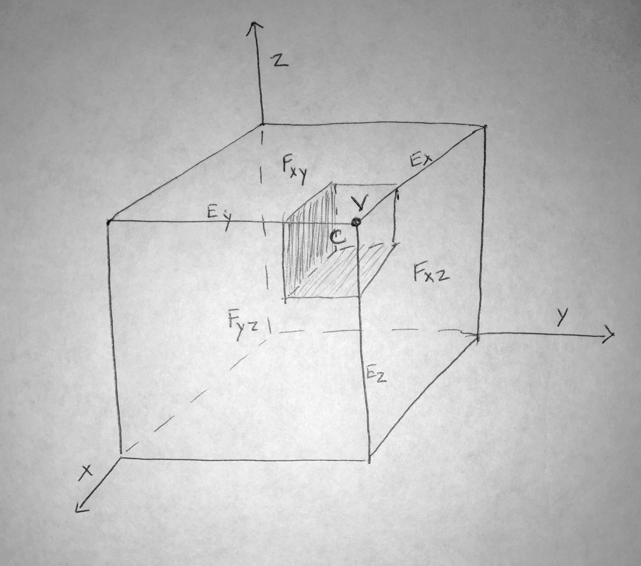 2209x1950 Tikz Pgf - 3d Cube Sketch