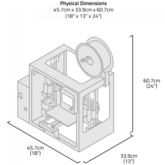 650x650 Lulzbot Mini 2 3d Printer Australia - 3d Printer Sketch