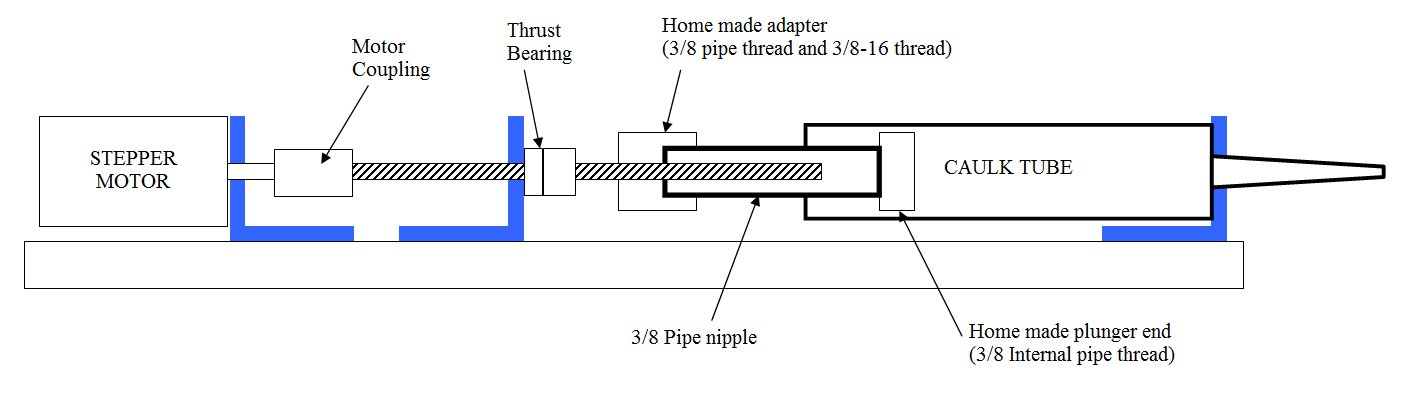 1405x401 Adventures In 3d Printing - 3d Printer Sketch