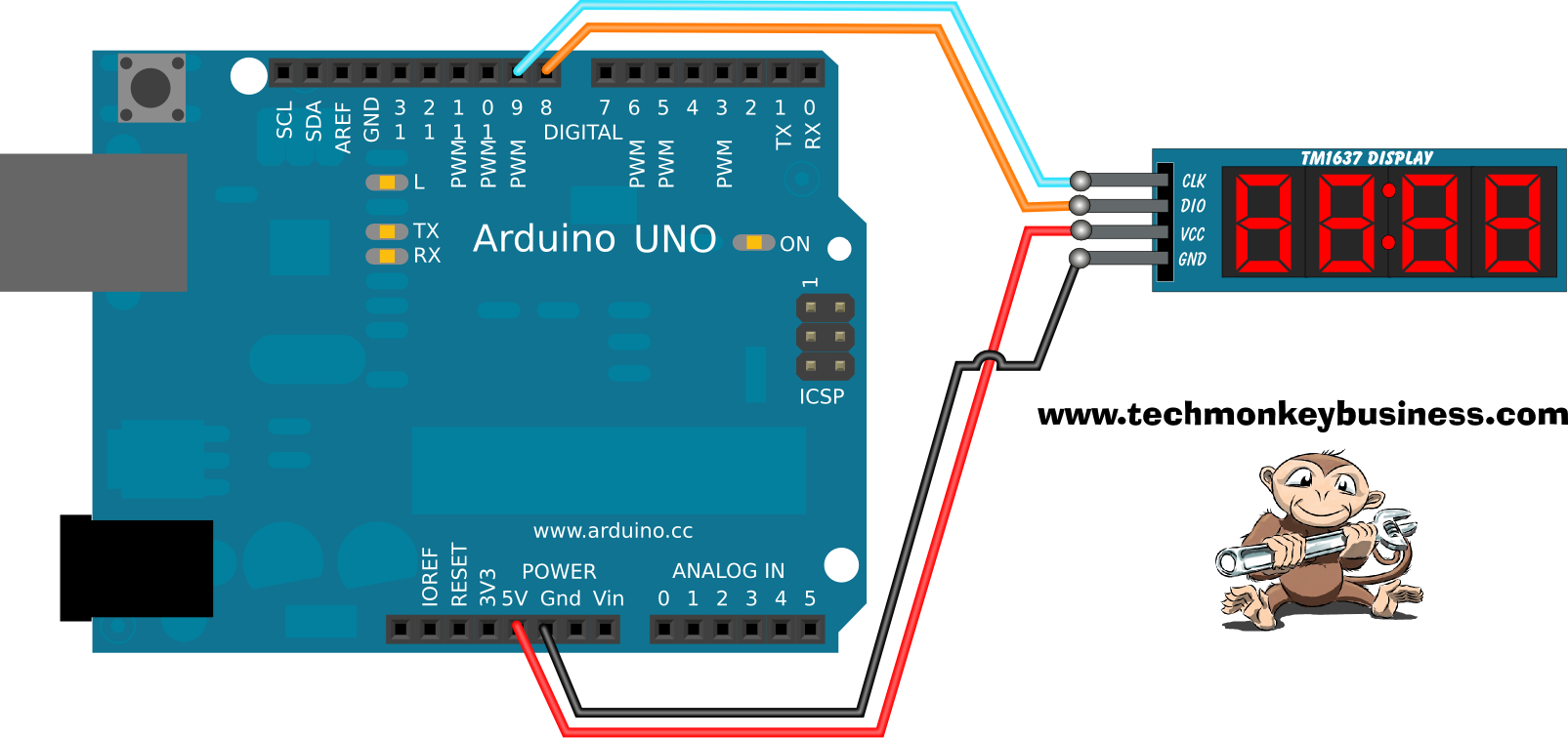 1605x756 Tm1637 4 Digit Display Example Sketch - 4 Sketch