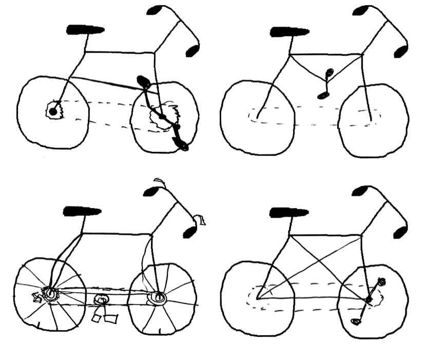 822x675 Dave Atkinson The Science Of Cycology Can You Draw A Bicycle - 4 Wheeler Sketch