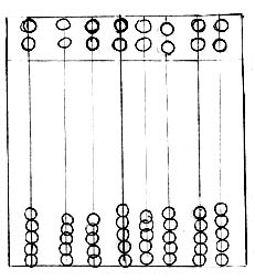 231x253 Civilizations Accociated With The Abacus - Abacus Sketch