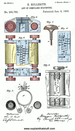 300x524 History Of Computers - Abacus Sketch