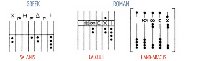 800x248 The Abacus A Brief History - Abacus Sketch