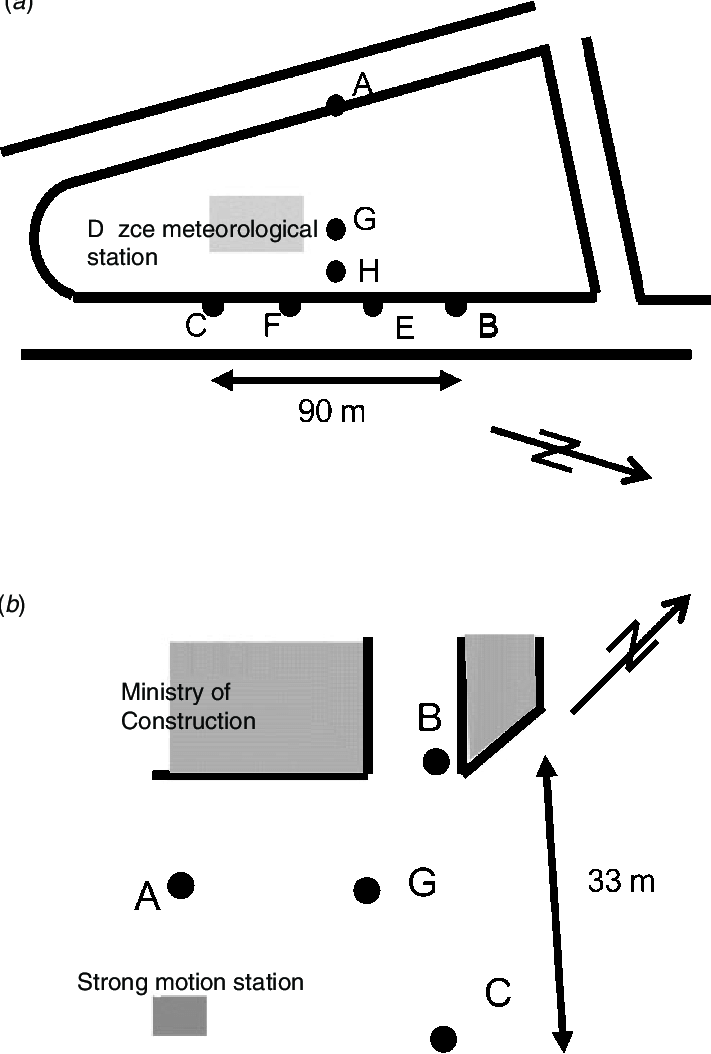 711x1054 A) Sketch Map Of Arrays - Abc Sketch