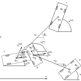 320x320 Projection Onto An Accident Sketch Of The Probability Density - Accident Sketch