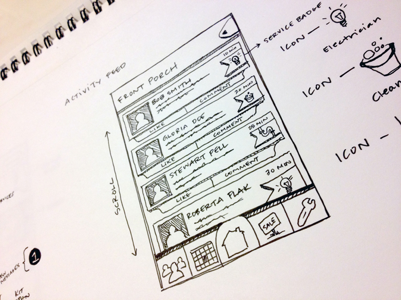 800x600 Ux Sketch Activity Feed By Stiles Lowe - Activity Sketch