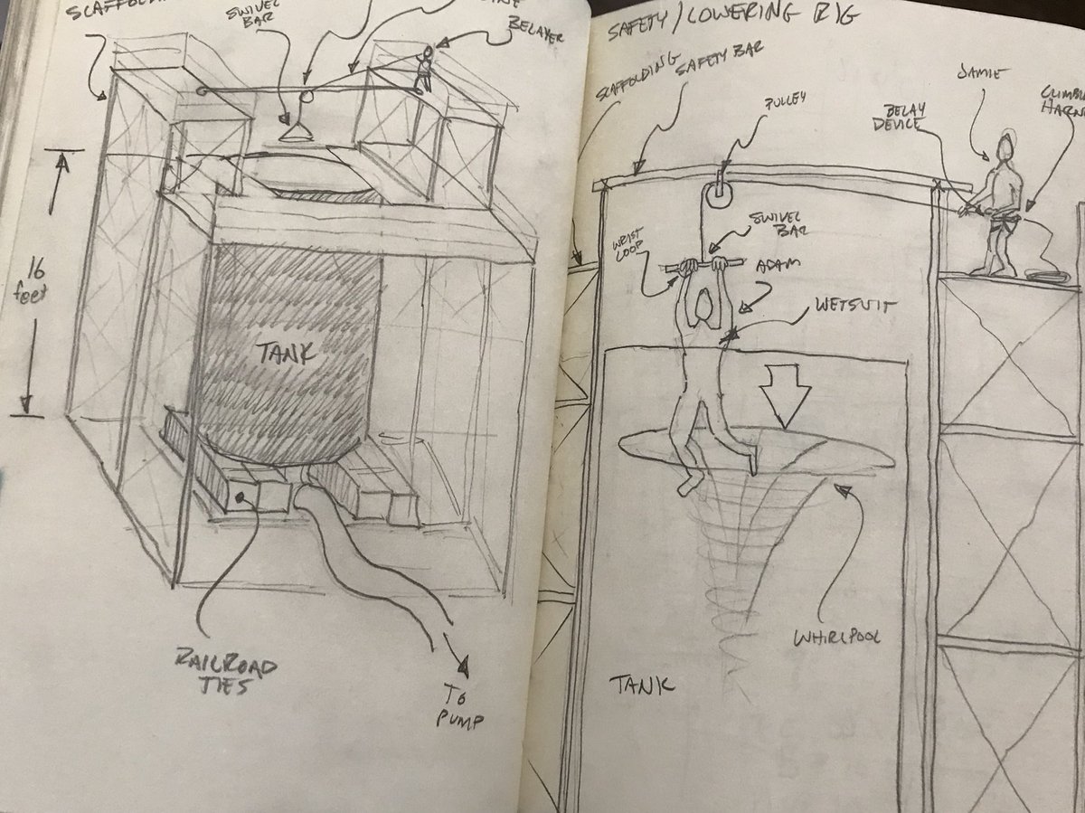 1200x899 Adam Savage On Twitter Remember Whirlpool Of Death I Found The - Adam Sketch