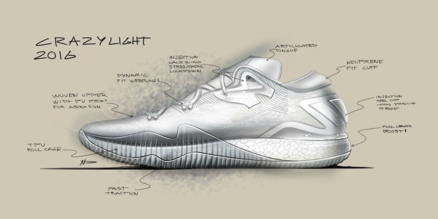 866x433 Dissecting The Crazylight Boost 2016 Eastbay Blog Eastbay Blog - Adidas Shoes Sketch