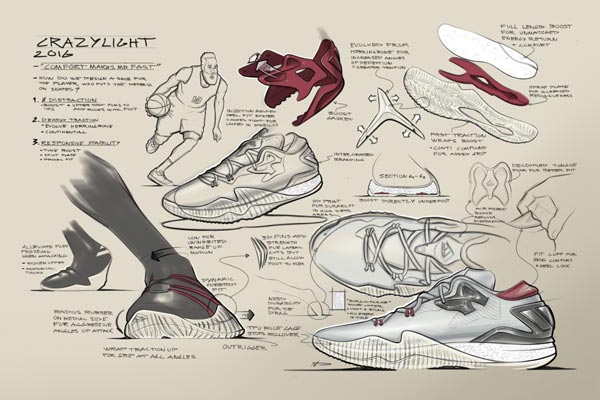 600x400 Adidas Unveils Crazylight 2016 - Adidas Shoes Sketch