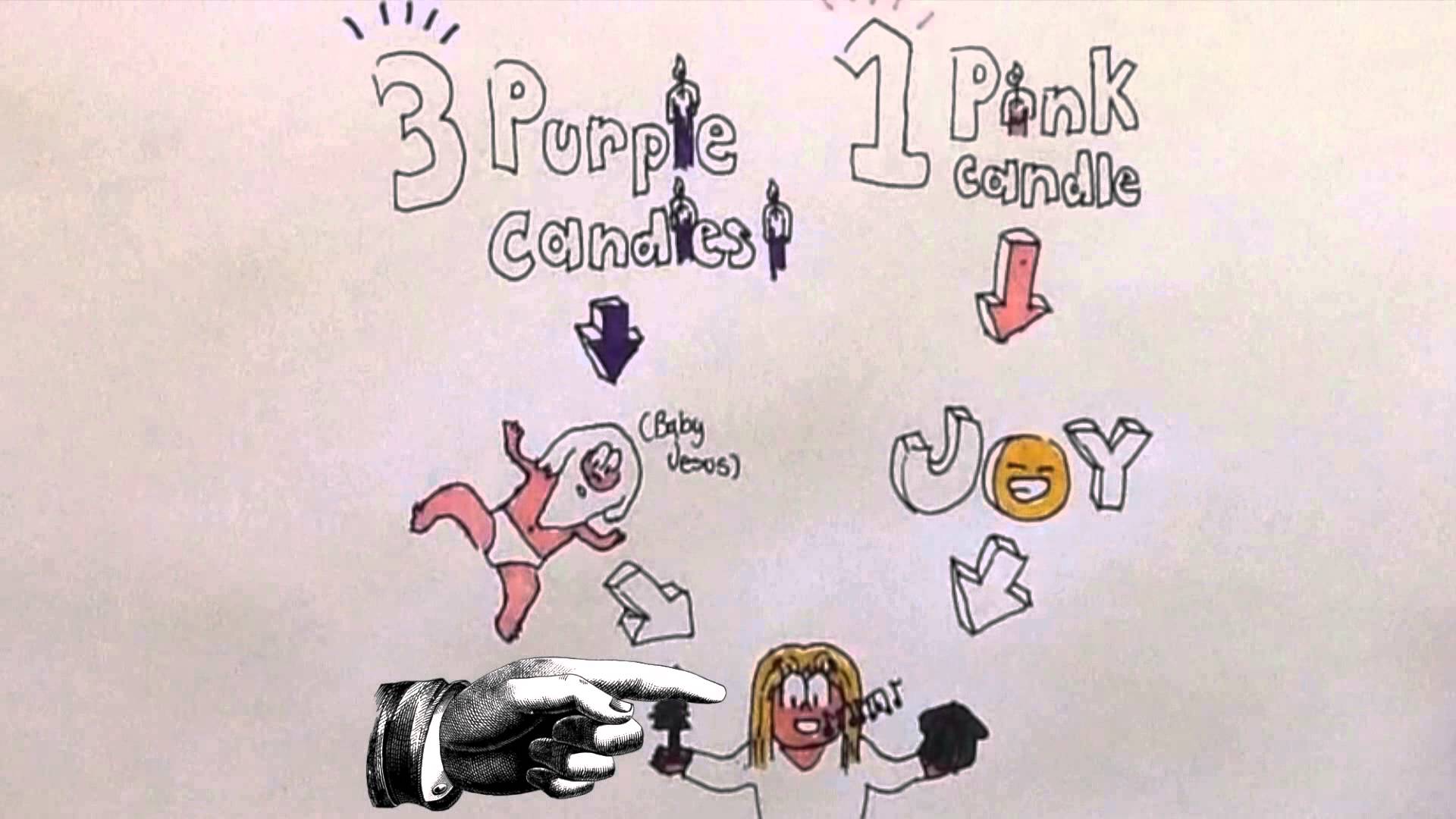 1920x1080 What Is The Symbolism Of The Advent Wreath - Advent Wreath Sketch