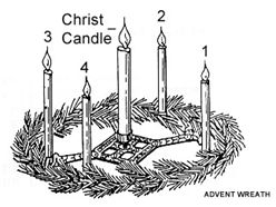 Advent Wreath Sketch At Paintingvalley.com 