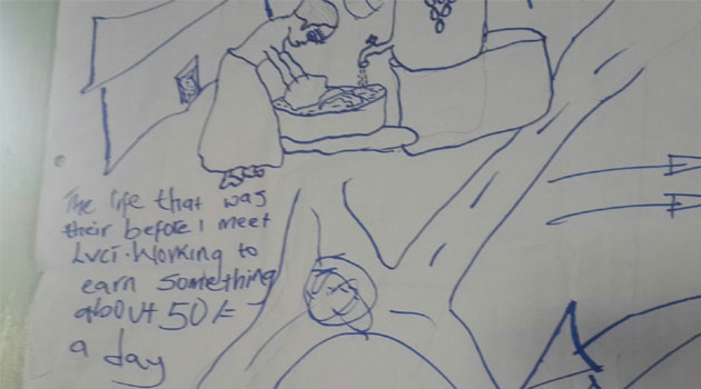 630x350 Drawing Hiv Aids Capital News - Aids Sketch