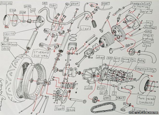 660x477 Grayson Perry Sketch Auction Aids Willow Tree Group - Aids Sketch