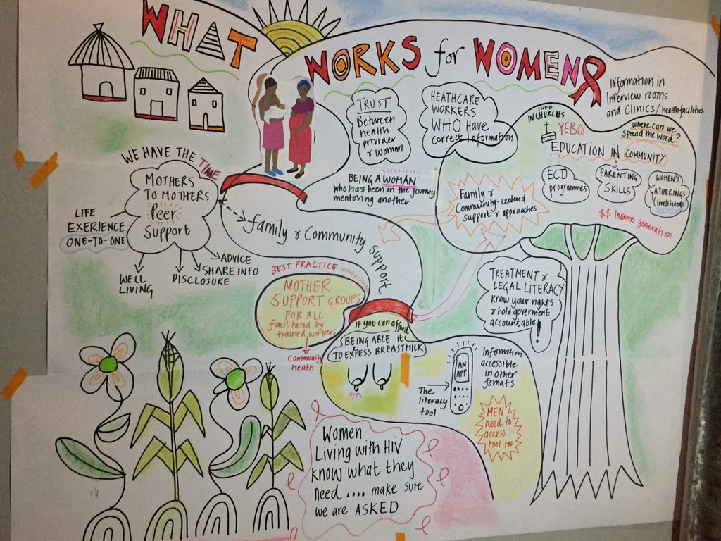 1024x768 Strive - Aids Sketch