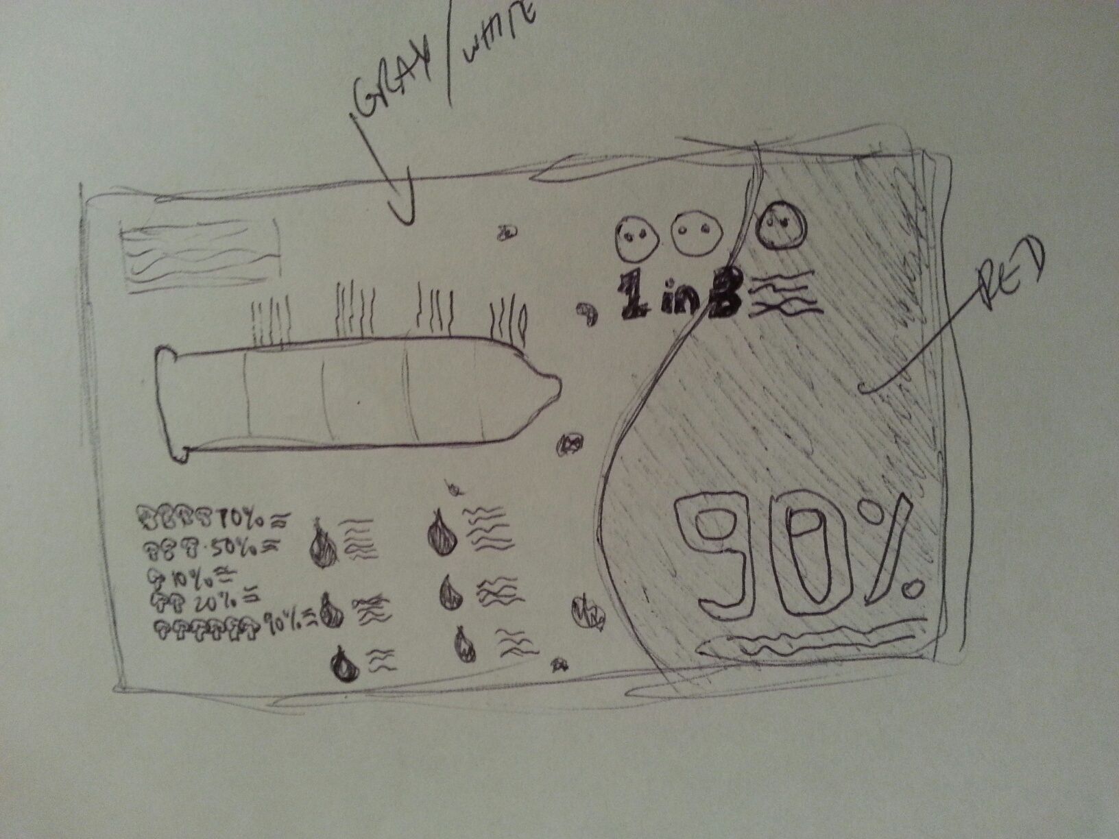 1632x1224 Another Sketch On Aidshiv Topic. Infographic Project - Aids Sketch