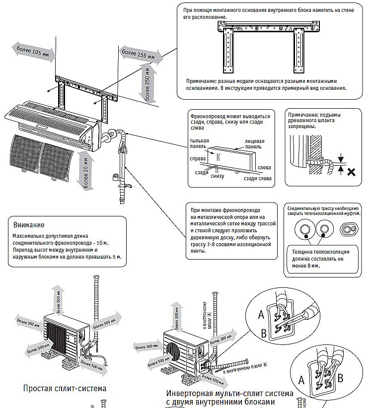737x822 Installation Sketch - Air Conditioner Sketch