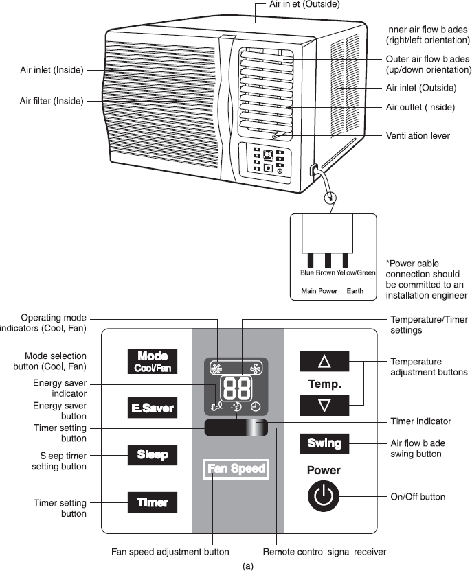 687x832 Unitary And Central Air Conditioning Systems - Air Conditioner Sketch