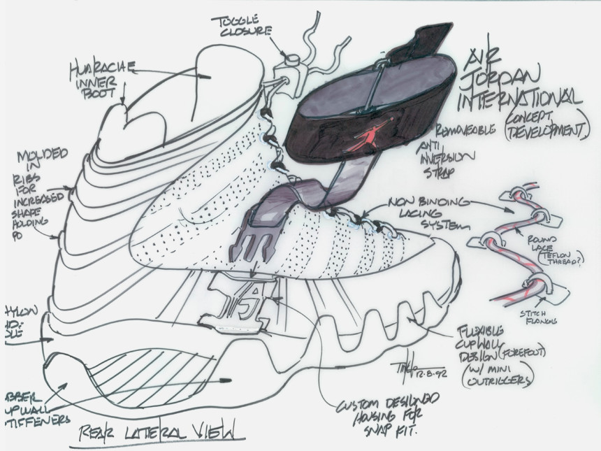 860x645 Air Jordan 9 Retro Amp Og Collection. - Air Jordan Sketch