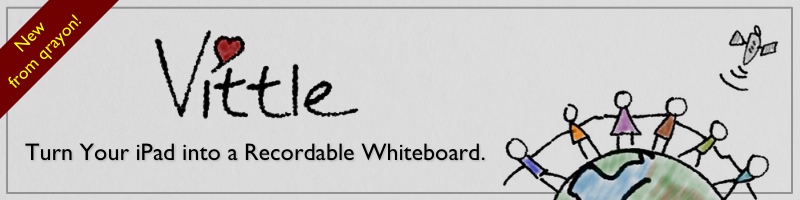 800x200 Project Ipad Without Apple Tv - Air Sketch