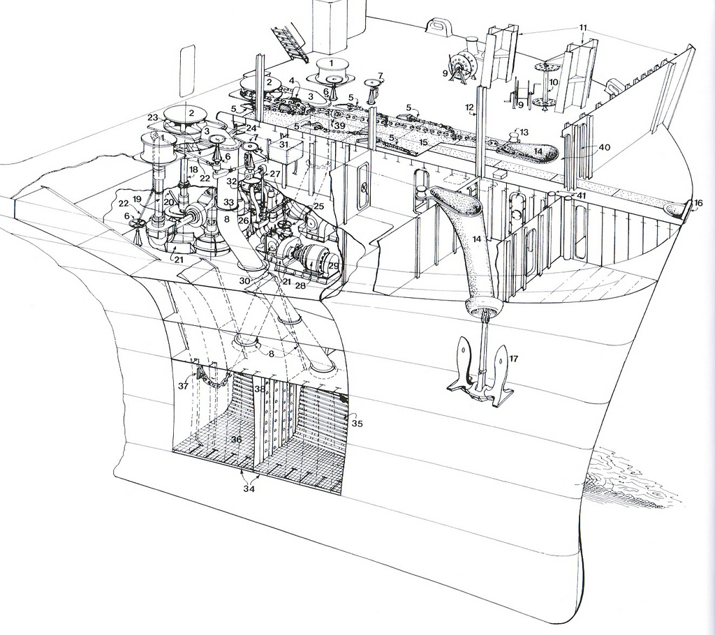 1024x910 Essex Class Aircraft Carrier Anchor Gear Daryl Carpenter - Aircraft Carrier Sketch