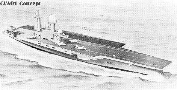 591x302 World Aircraft Carriers List Rn Postwar Attack Carriers - Aircraft Carrier Sketch