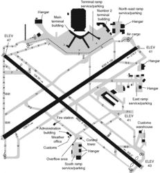 231x250 Airport Diagramsketch Article About Airport Diagramsketch By - Airport Sketch