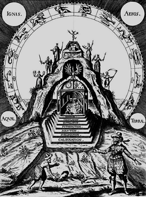 500x671 Corpus Hermeticum Novus - Alchemy Sketch