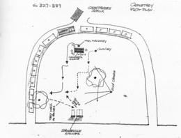 260x198 Hitchcock Gallery Sketches - Alfred Hitchcock Sketch