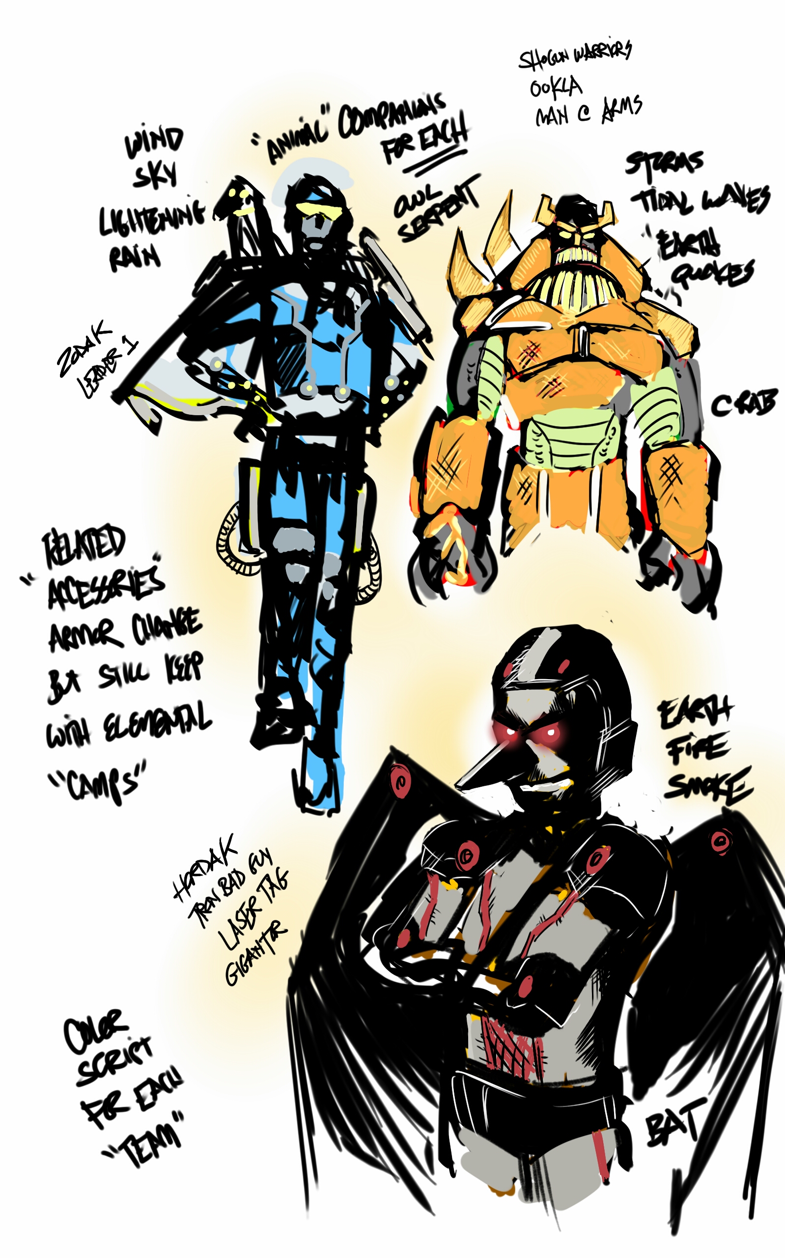 1598x2560 Sketches Of Brohm, Alpha Amp Magnvs T I T A N - Alpha Sketch