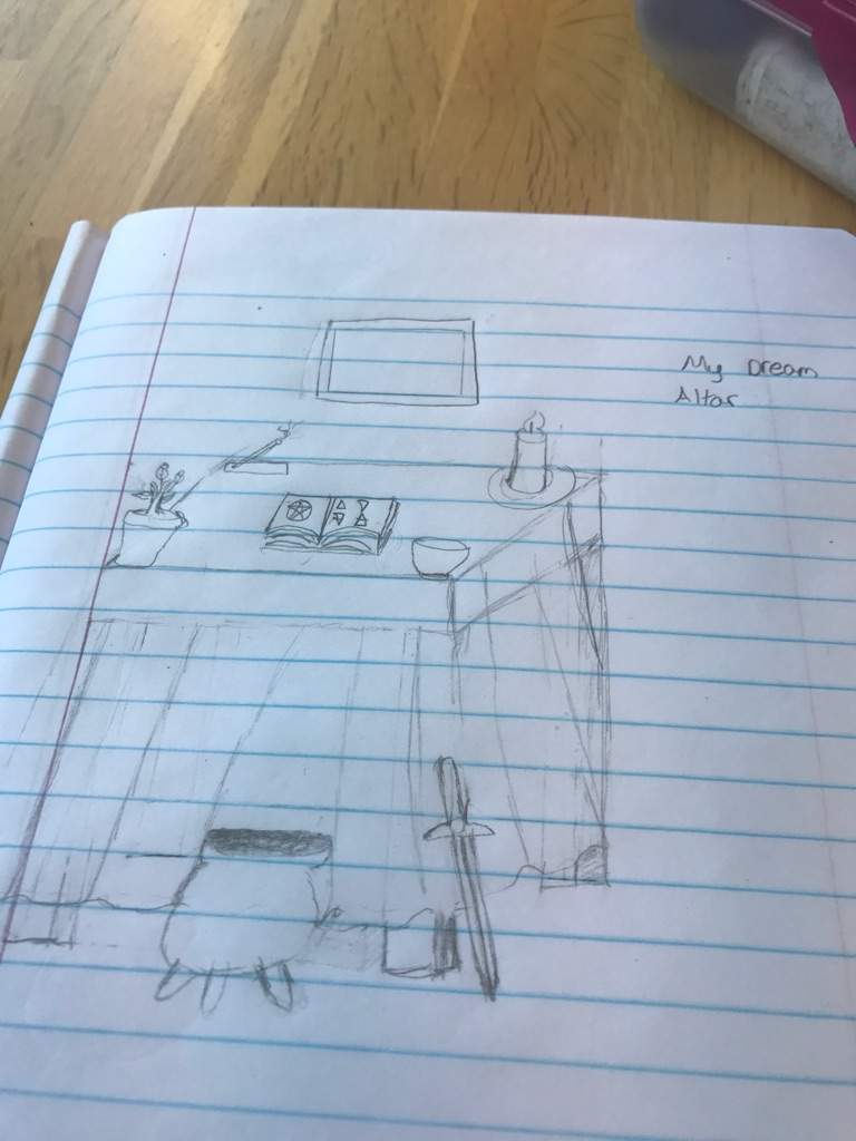 768x1024 Altar Sketch Pagans Amp Witches Amino - Altar Sketch