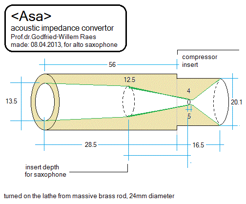 504x418 Asa An Automated Alto Saxophone By Godfried Willem Raes - Alto Saxophone Sketch