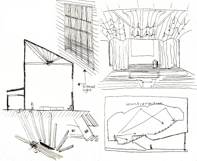 670x546 Drawing Analytical Sketches - Analytical Sketches