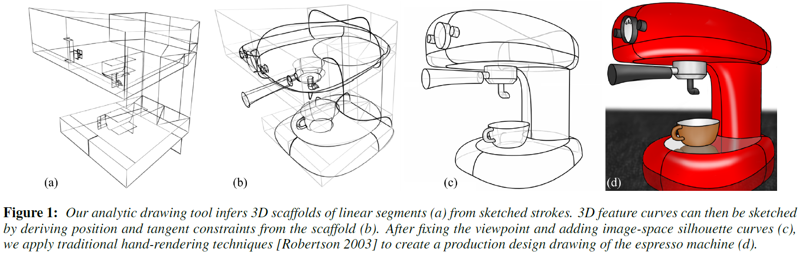 1607x511 Analytic Drawing - Analytical Sketches