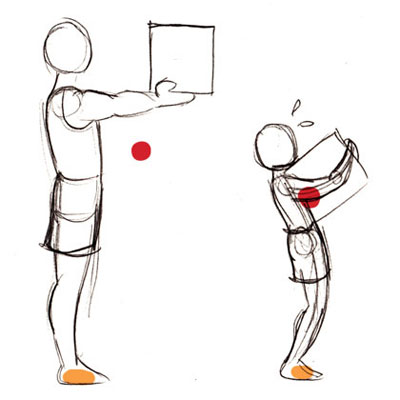 400x400 Human Anatomy Fundamentals Balance And Movement - Anatomical Position Sketch