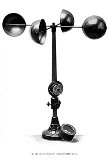 220x323 Anemometer - Anemometer Sketch