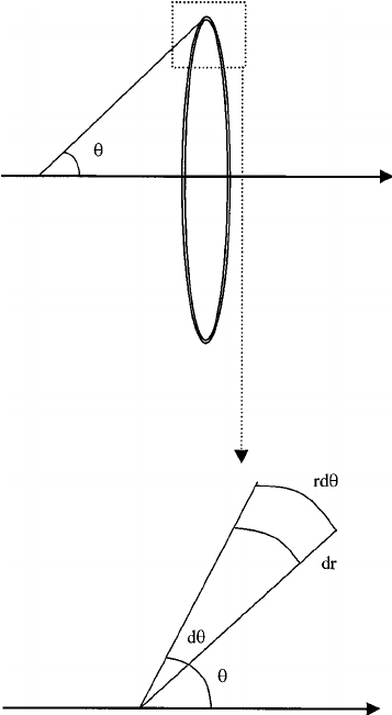 357x651 Sketch Of The Volume Of The Ring - Angle Sketch