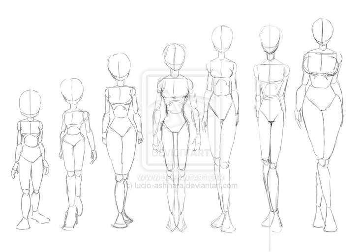 Anime Body Sketch At Paintingvalley Com Explore Collection Of
