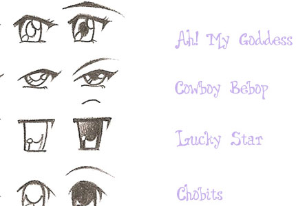 430x300 How To Draw Anime Learn To Do Beautiful Anime Drawings - Anime Eyes Sketch