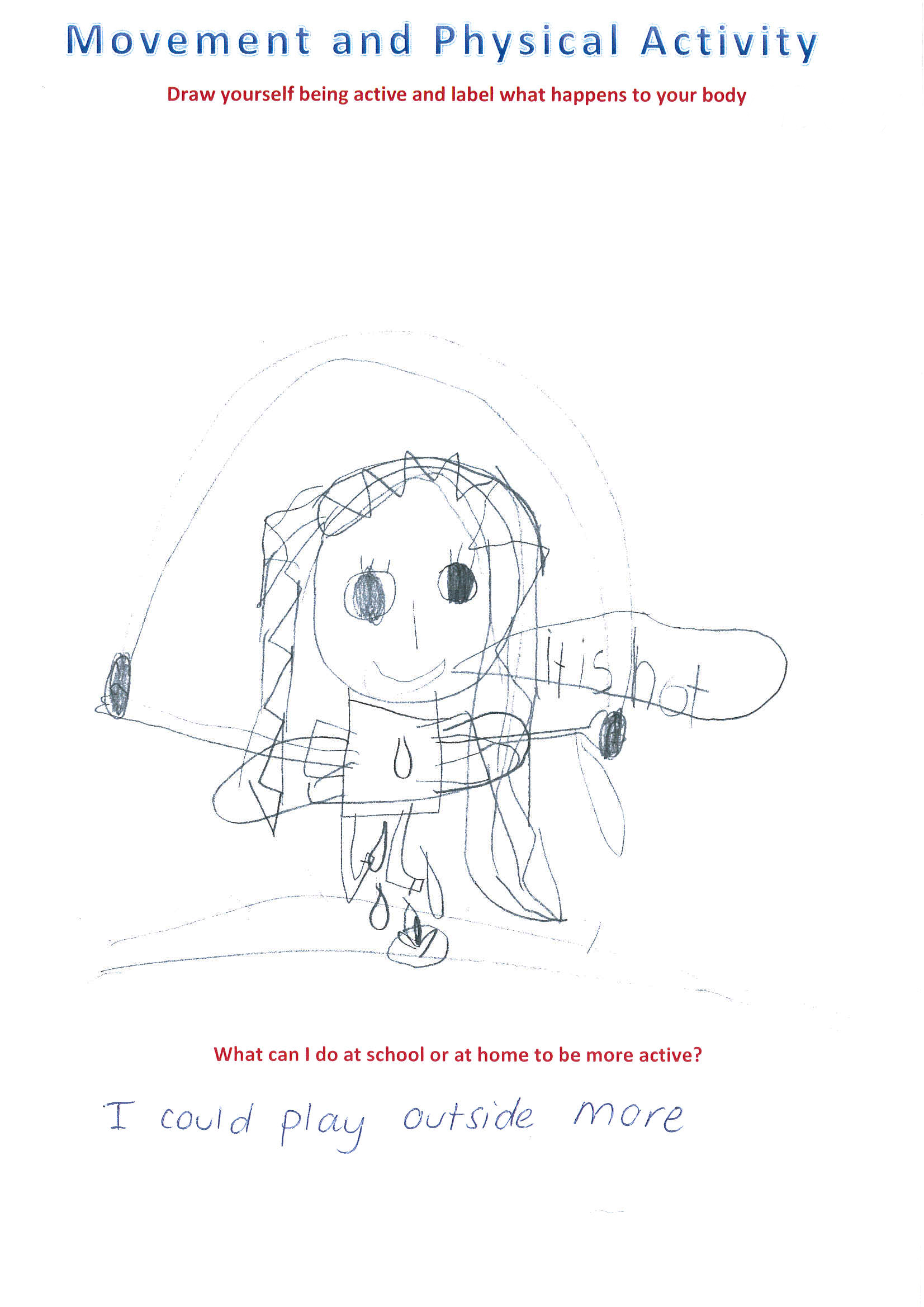 1653x2338 Annotated Drawing Being Active - Annotated Sketch