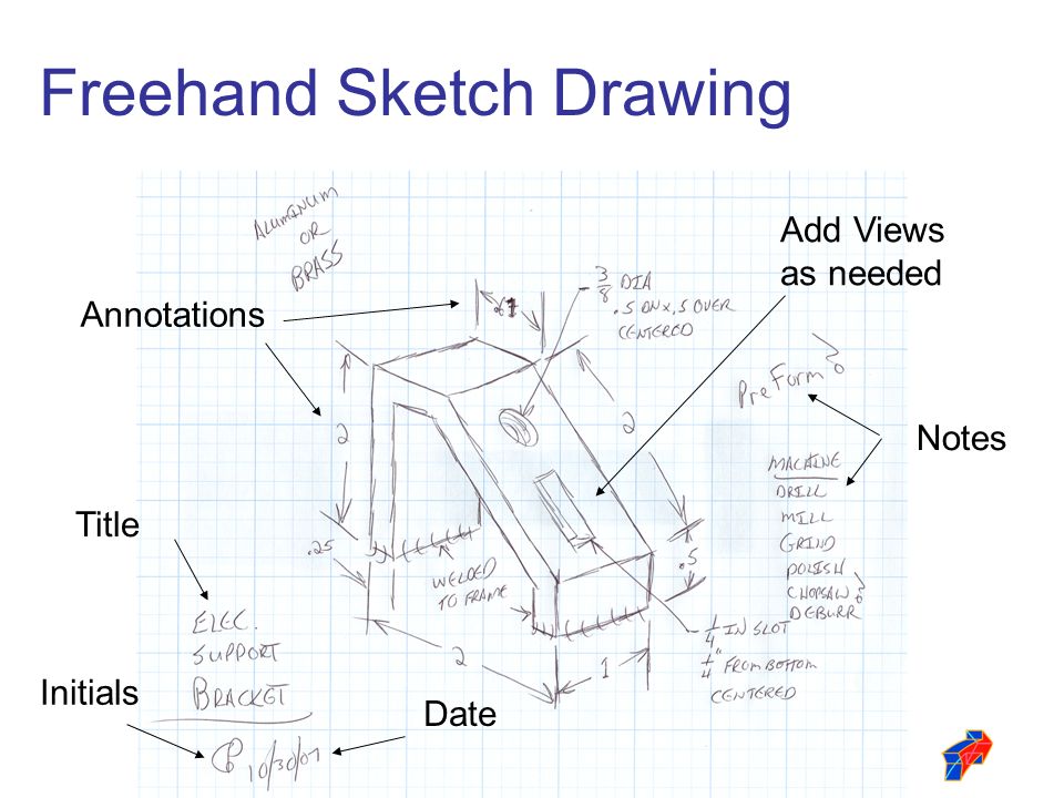 Unique Free Hand Sketching Engineering Drawing Ppt with simple drawing