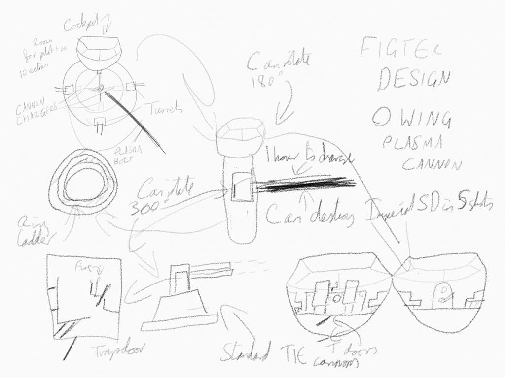 Annotated Sketch at Explore collection of