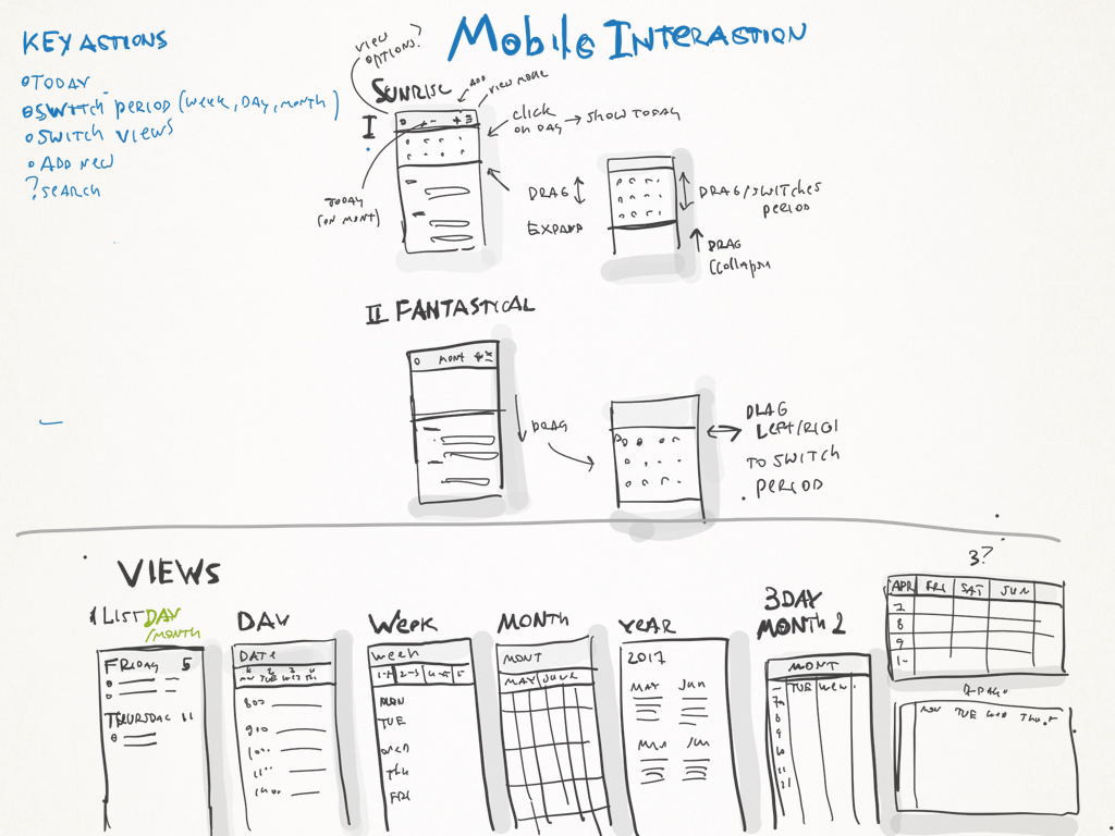 1024x768 Tutorial The Art Of Ux Sketching Toptal - Annotated Sketch