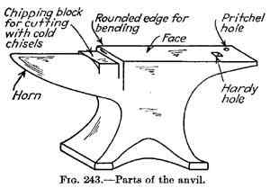 300x209 Knifehelp - Anvil Sketch