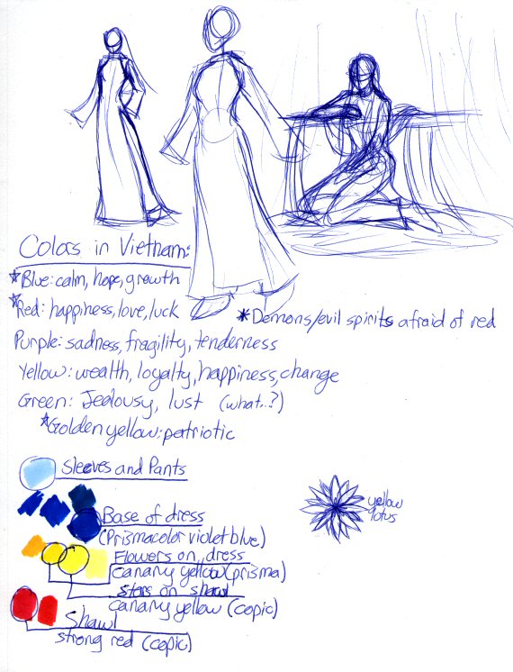 570x746 Caffeine And Fine Art Educational Sketching - Ao Dai Sketch